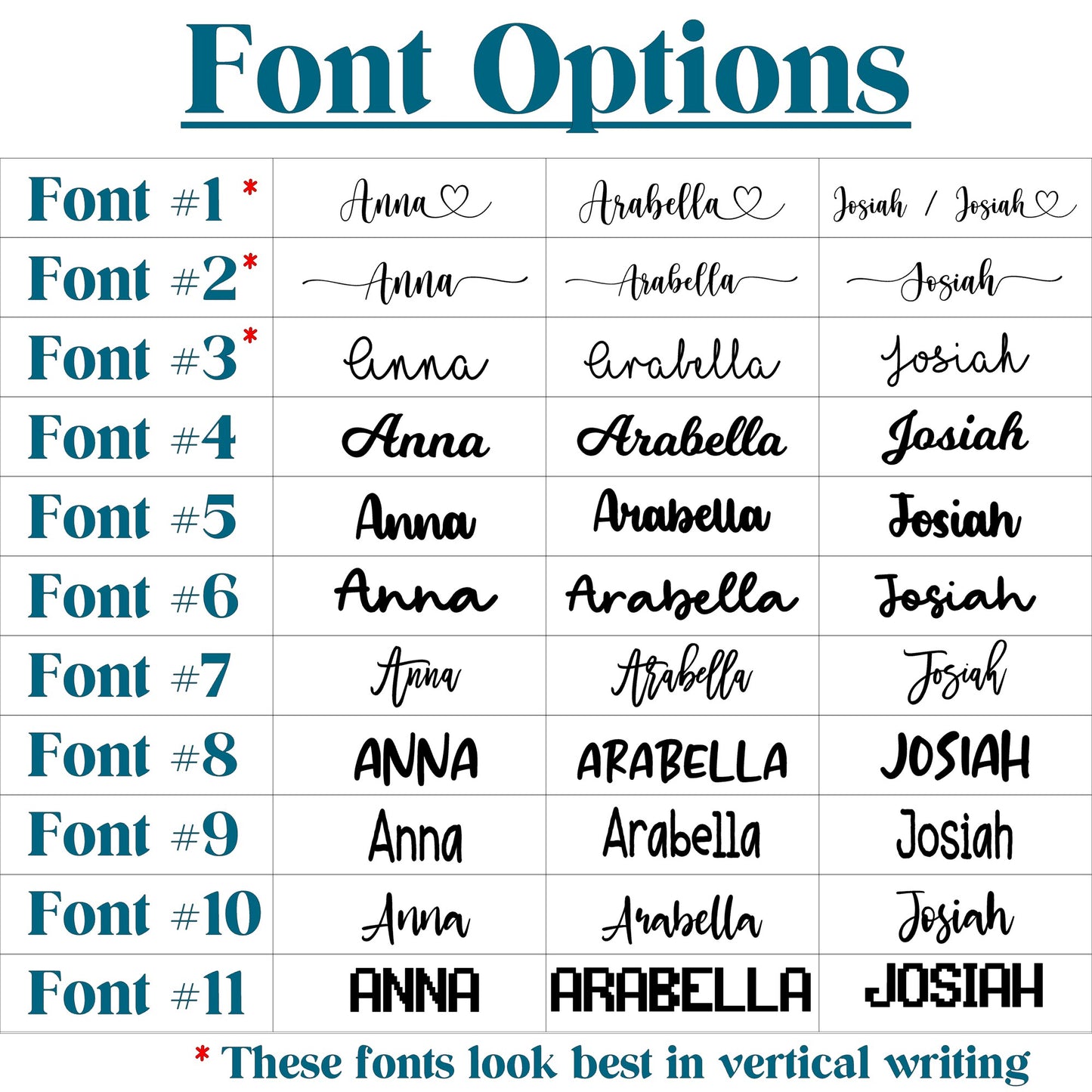 12 oz Personalized Kids Tumbler