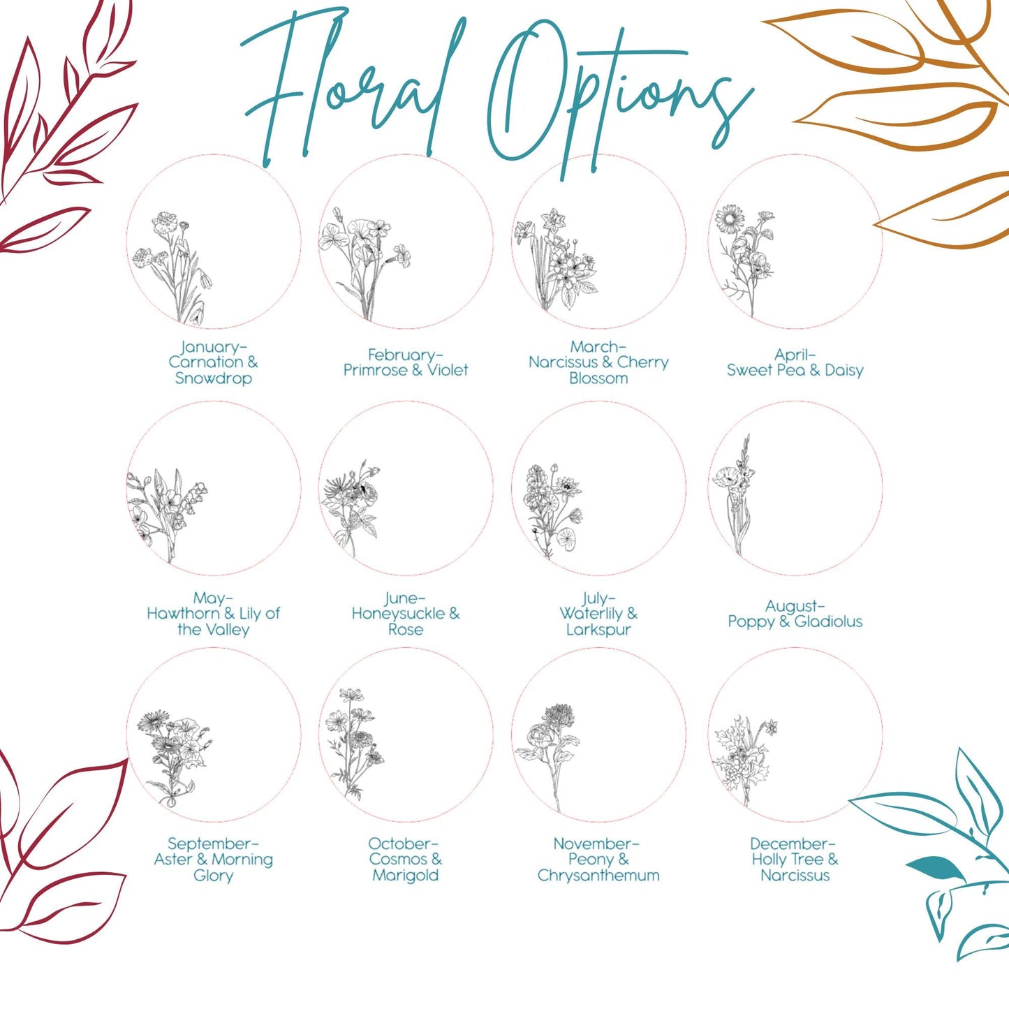 Personalized Birth Flower Baby Name Sign: Newborn Photo Prop, Nursery Decor