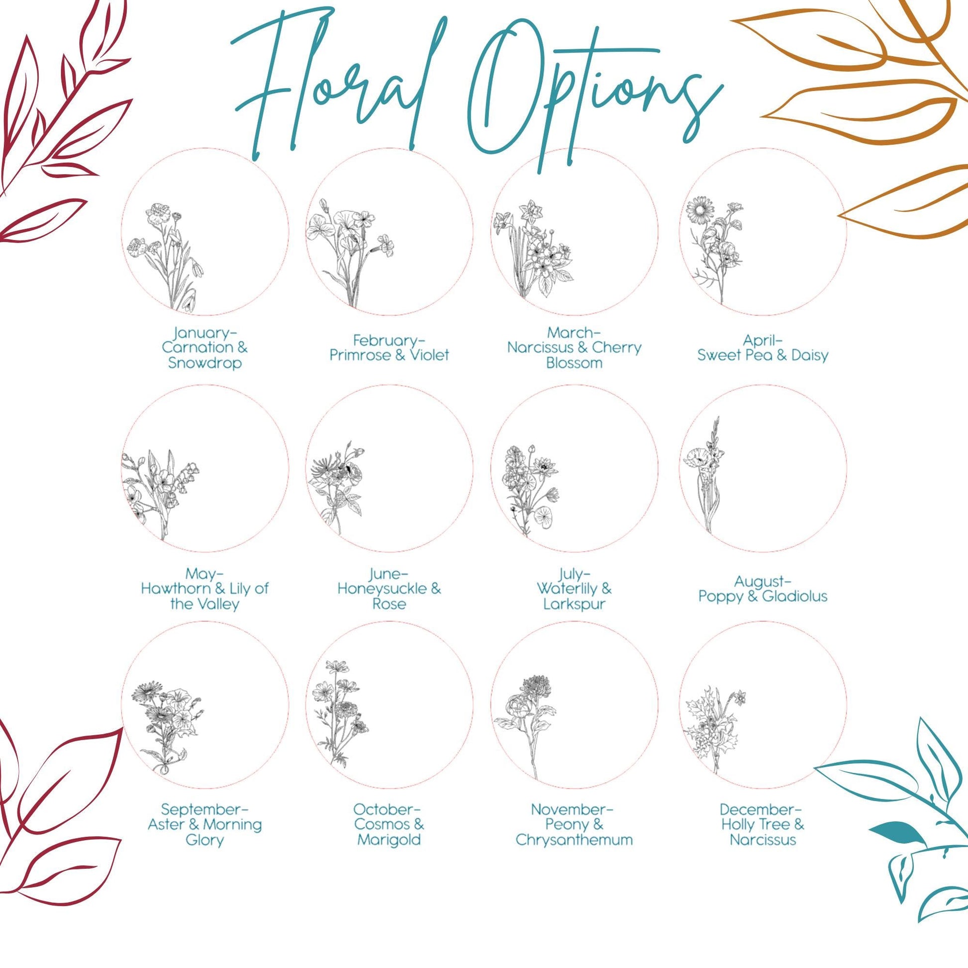 Personalized Birth Flower Baby Name Sign: Newborn Photo Prop, Nursery Decor